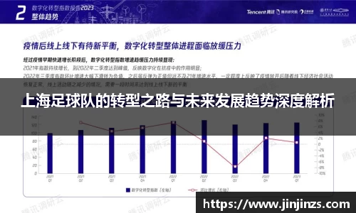 上海足球队的转型之路与未来发展趋势深度解析